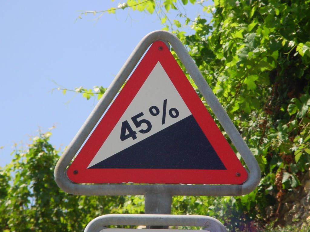 Assez raide, n'est-ce pas?