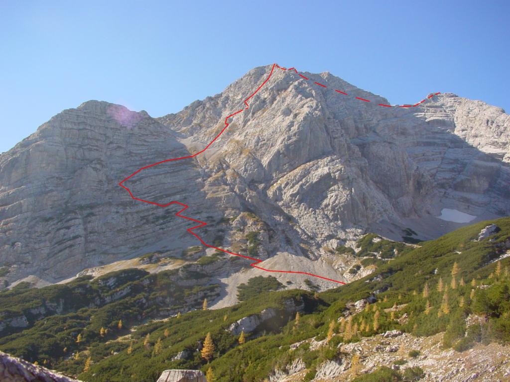 Josefinensteig von der Hess-Hütte