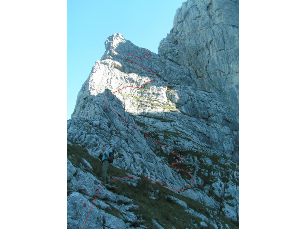 Oberster Abschnitt