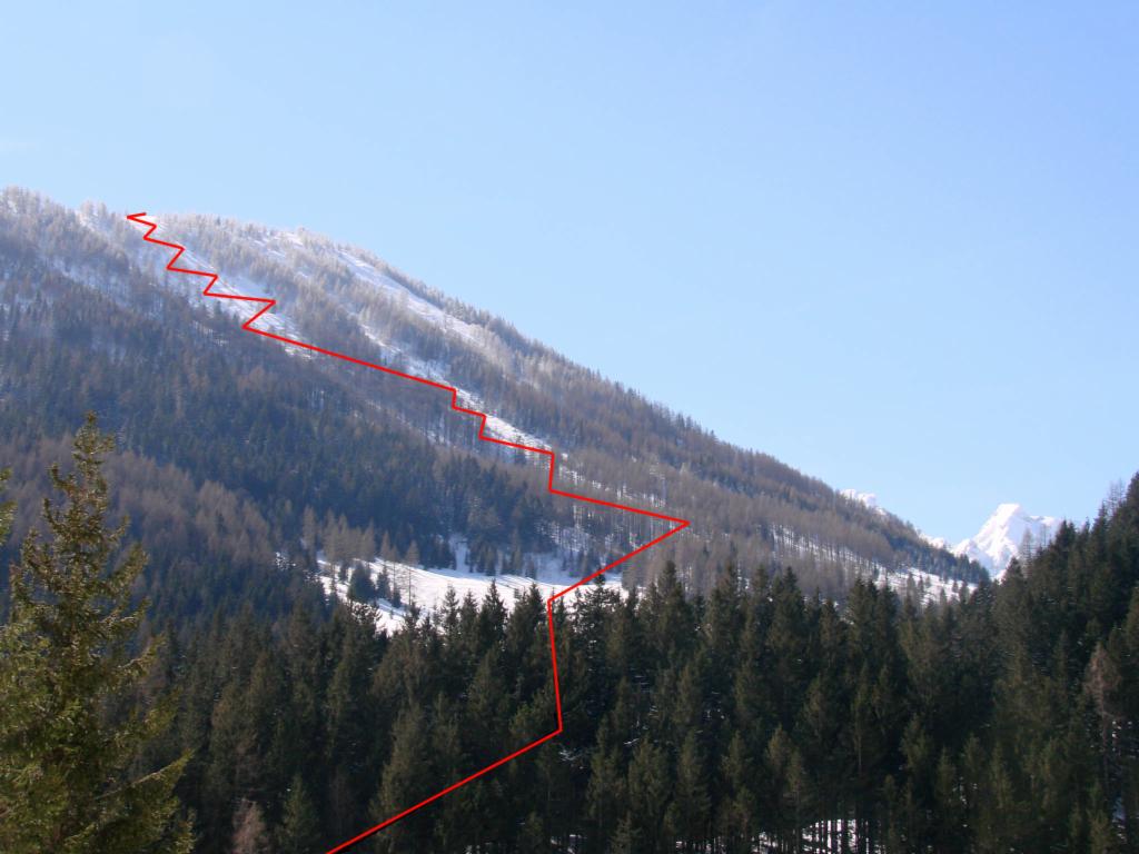Aufstiegsroute